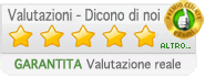Valutazioni Negozio