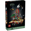 L’evoluzione di STEM